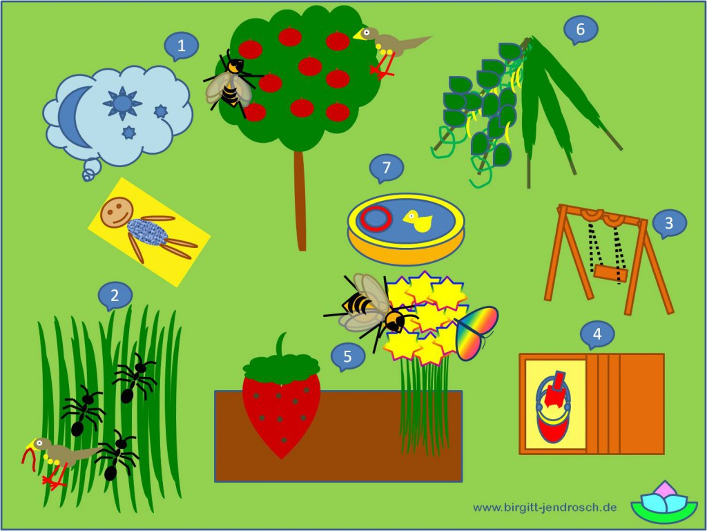 Ein Garten für Kinder – Kindergarten | Es schreibt für Sie: Birgitt